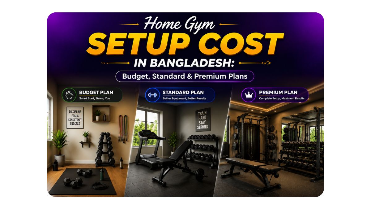 Home Gym Setup Cost